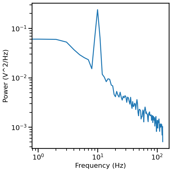 ../_images/00-Overview_10_0.png