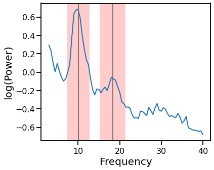 ../_images/11-SpectralFitting_38_0.png