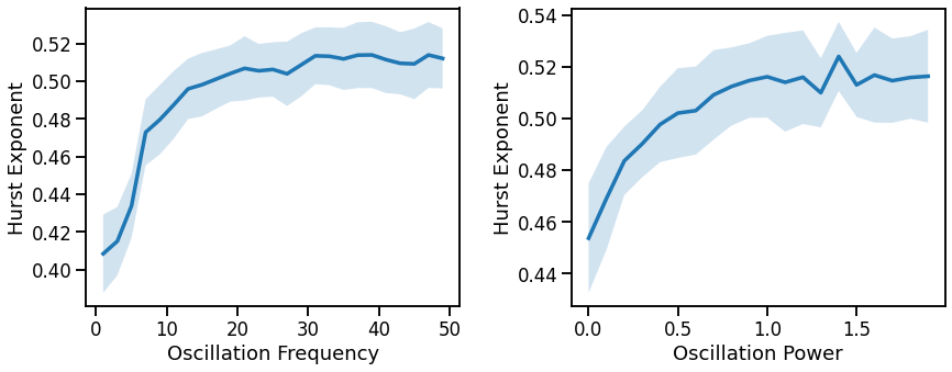 ../_images/14-Fluctuations_20_0.png