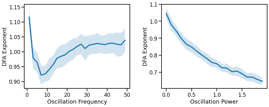 ../_images/14-Fluctuations_37_0.png