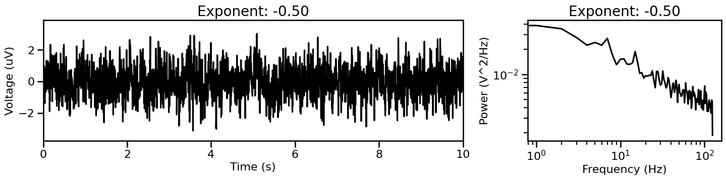 ../_images/14-SimulationComparisons_18_0.png