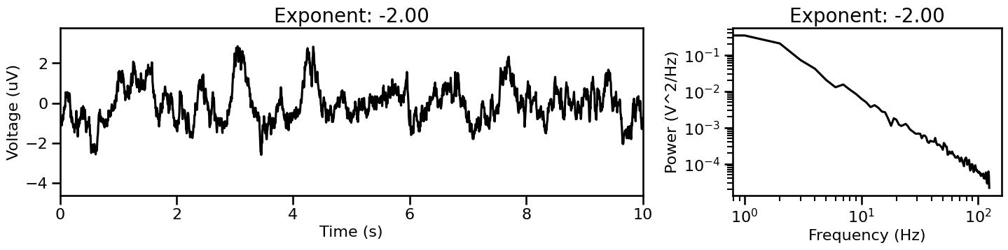 ../_images/14-SimulationComparisons_18_1.png