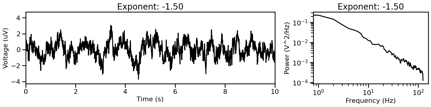 ../_images/14-SimulationComparisons_18_2.png