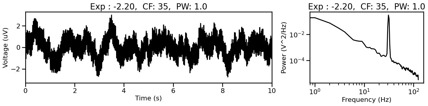 ../_images/14-SimulationComparisons_24_0.png