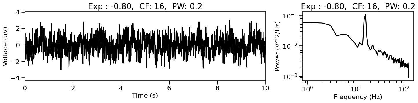 ../_images/14-SimulationComparisons_24_1.png