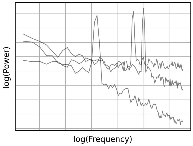 ../_images/14-SimulationComparisons_29_0.png