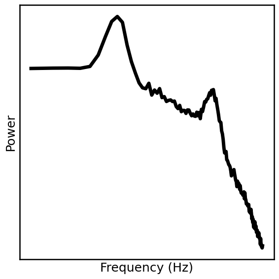 ../_images/15-PowerSpectrumSimulations_14_0.png