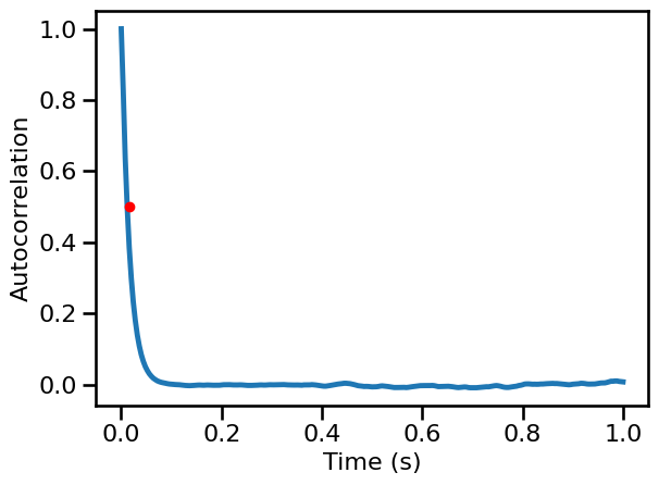 ../_images/21-AutoCorrelation_38_1.png