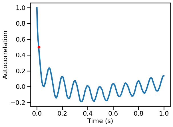 ../_images/21-AutoCorrelation_46_1.png