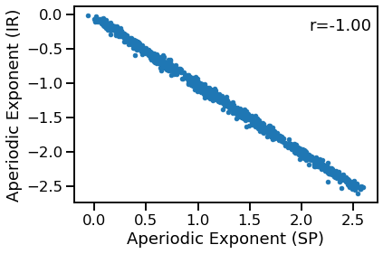 ../_images/21-ExponentComparisons_13_0.png