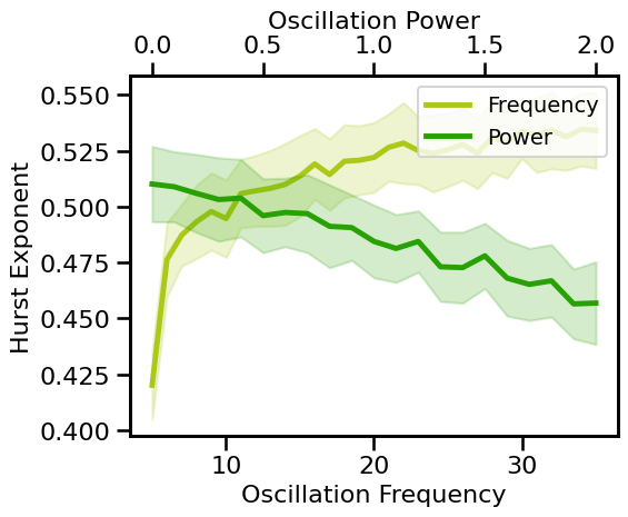 ../_images/22-Fluctuations_22_0.png