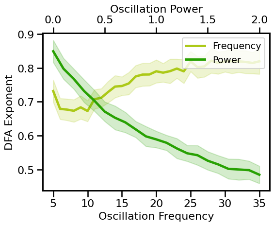 ../_images/22-Fluctuations_46_0.png