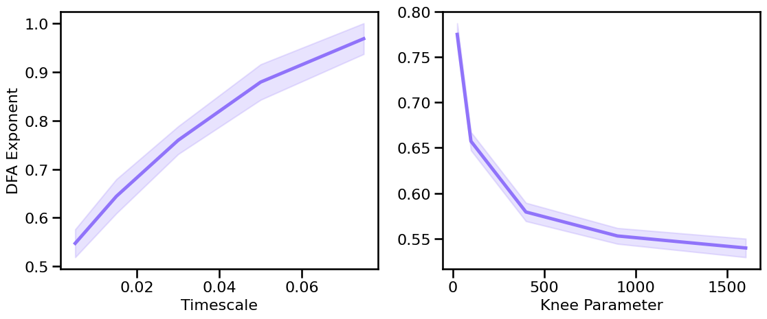 ../_images/22-Fluctuations_50_0.png