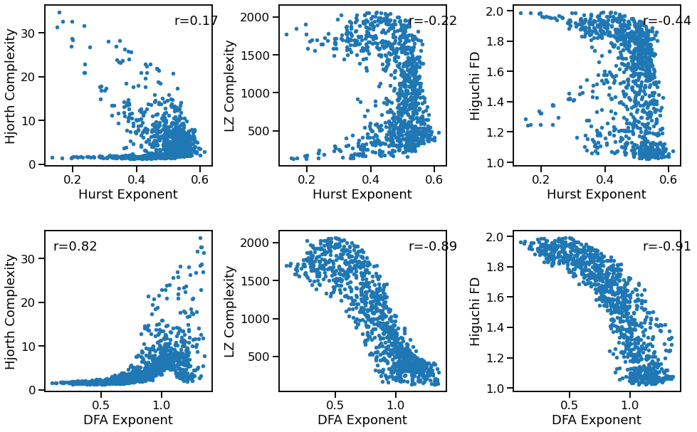 ../_images/22-TimeDomainComparisons_13_0.png