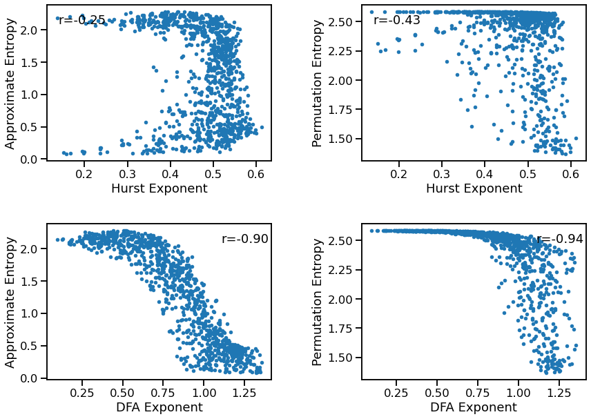 ../_images/22-TimeDomainComparisons_21_0.png