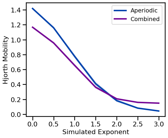 ../_images/24-Complexity_20_0.png