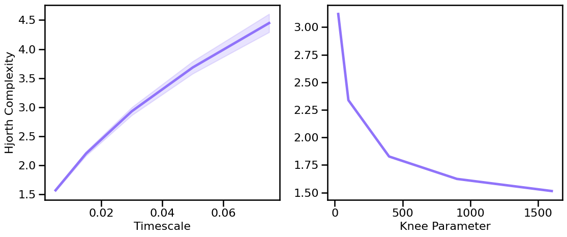 ../_images/24-Complexity_31_0.png