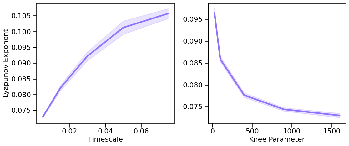 ../_images/24B-Complexity-State_22_0.png