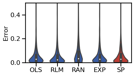 ../_images/31-SpectralFitting_101_0.png