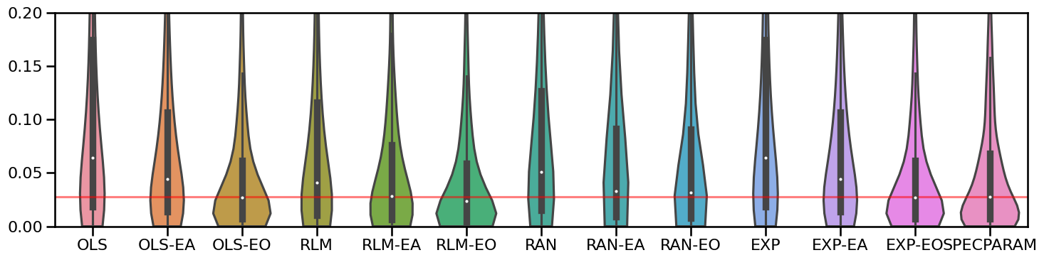 ../_images/31-SpectralFitting_105_1.png