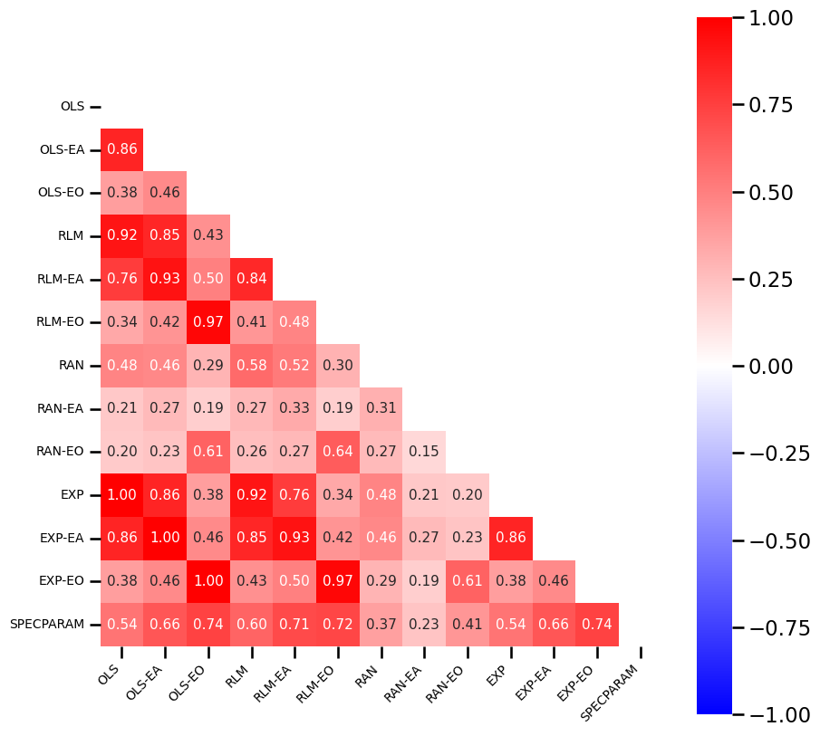 ../_images/31-SpectralFitting_108_0.png