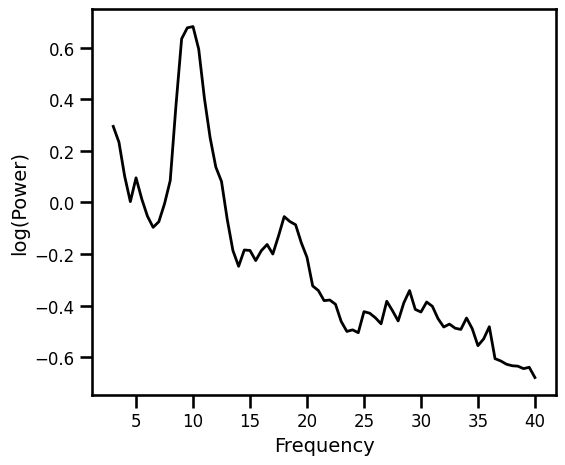 ../_images/31-SpectralFitting_16_0.png