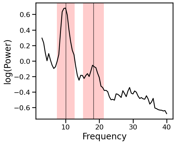 ../_images/31-SpectralFitting_44_0.png