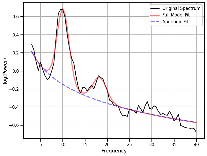 ../_images/31-SpectralFitting_67_1.png