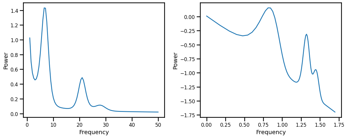 ../_images/31-SpectralFitting_77_0.png