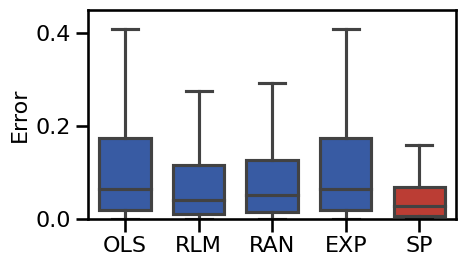 ../_images/31-SpectralFitting_94_0.png