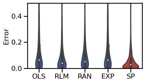 ../_images/31-SpectralFitting_95_0.png