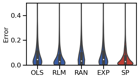 ../_images/31-SpectralFitting_98_0.png