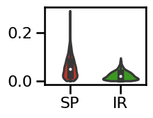 ../_images/34-ExponentComparisons_24_0.png