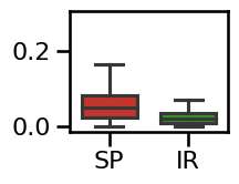 ../_images/34-ExponentComparisons_25_0.png