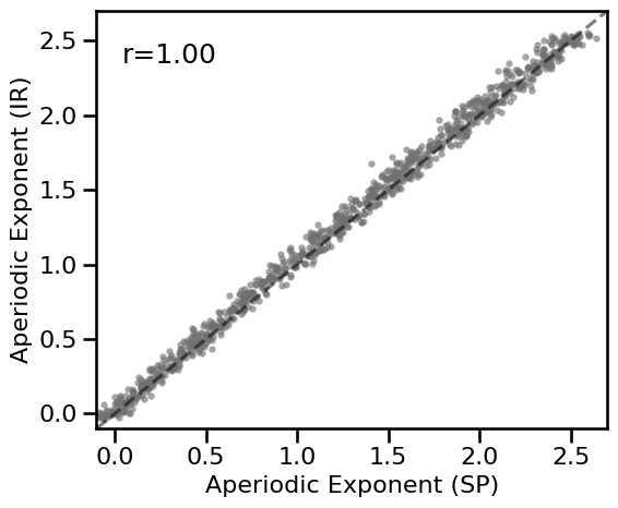 ../_images/34-ExponentComparisons_26_0.png