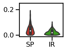 ../_images/34-ExponentComparisons_38_0.png