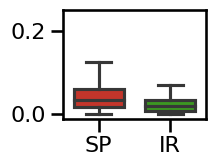 ../_images/34-ExponentComparisons_39_0.png