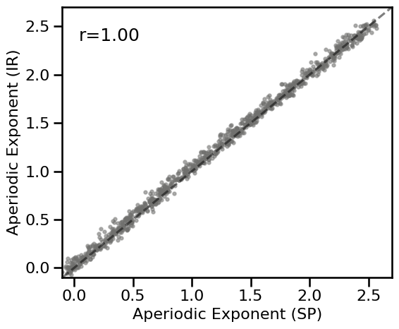 ../_images/34-ExponentComparisons_40_0.png