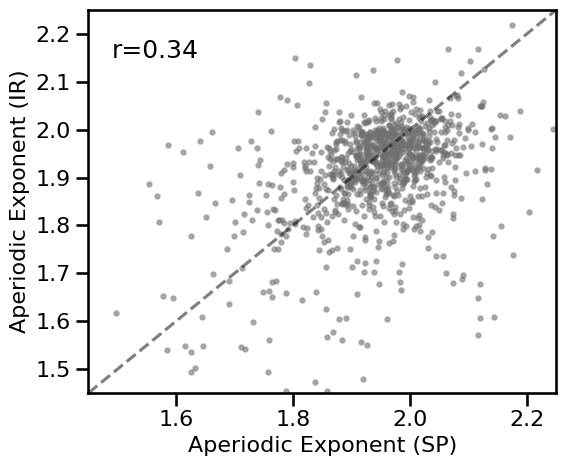 ../_images/34-ExponentComparisons_54_0.png