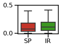 ../_images/34-ExponentComparisons_67_0.png