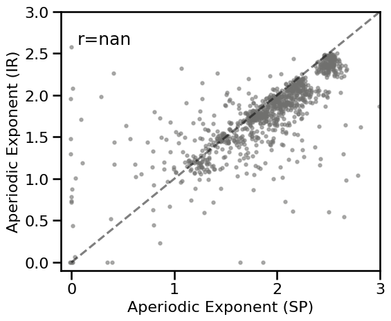 ../_images/34-ExponentComparisons_68_0.png