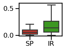 ../_images/34-ExponentComparisons_81_0.png