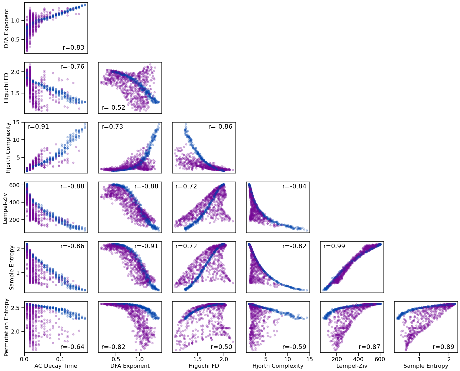 ../_images/42-BetweenComparisons_40_0.png