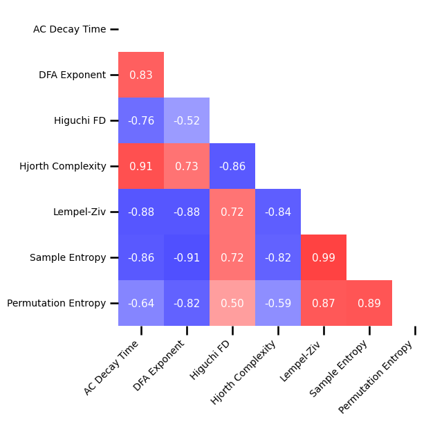 ../_images/42-BetweenComparisons_42_0.png