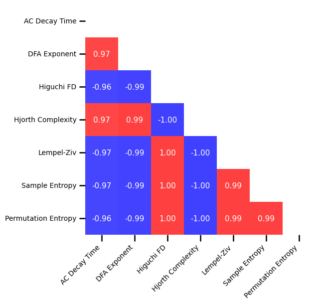 ../_images/42-BetweenComparisons_43_0.png