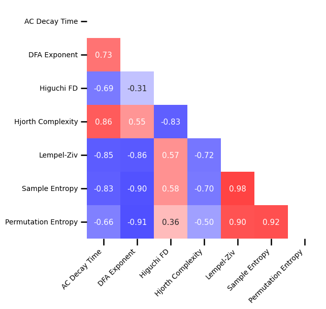 ../_images/42-BetweenComparisons_44_0.png