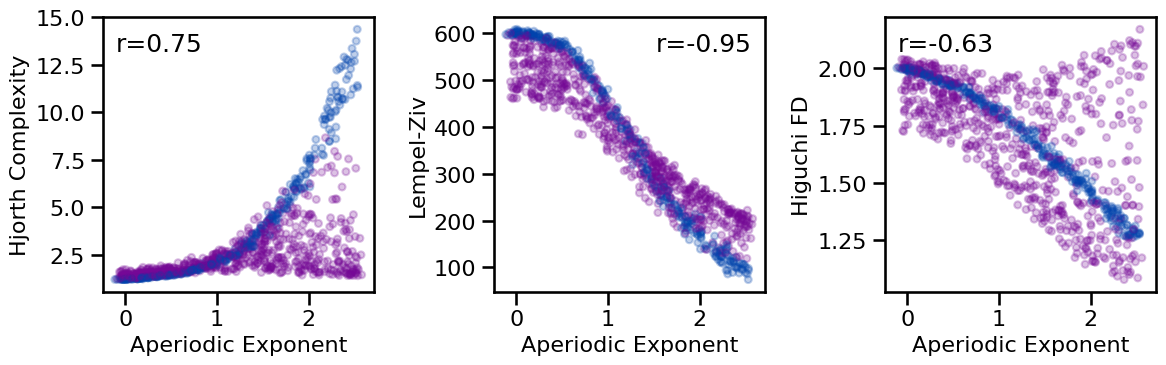 ../_images/42-BetweenComparisons_50_0.png