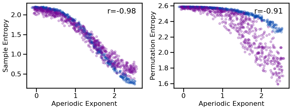 ../_images/42-BetweenComparisons_53_0.png